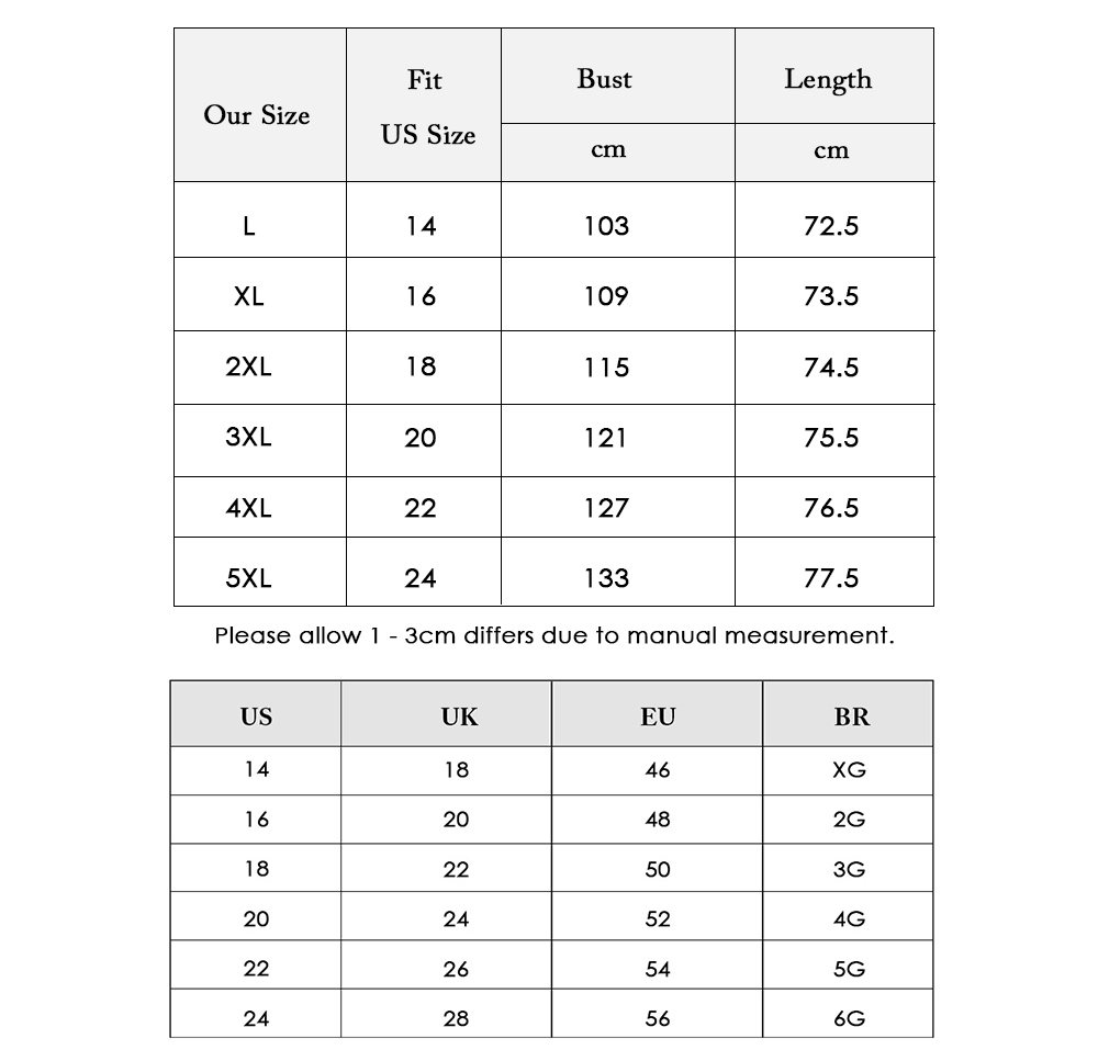 Plus Size Eyelash Lace Trim Bodycon Dress